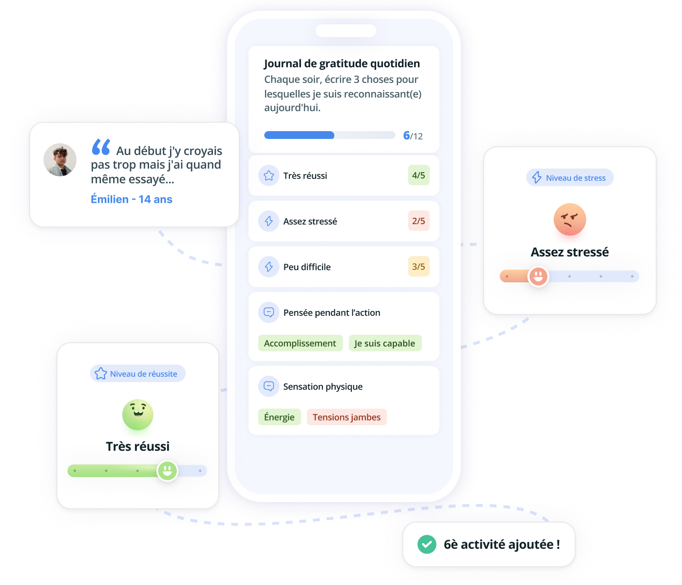 Aperçu de l'application mobile Lyynk côté patient
